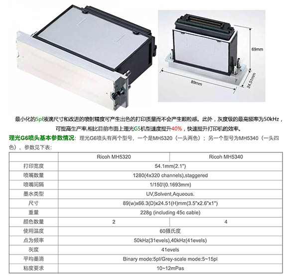 南宫电竞-不凡成就非凡,相信品牌的力量